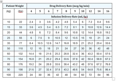 table 2 51662-1641-1.jpg Table 2 - table 2 51662 1641 1